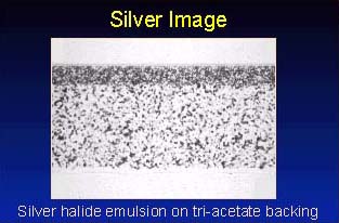 What Is Silver Halide? Understanding The Silver Halide Printing Process